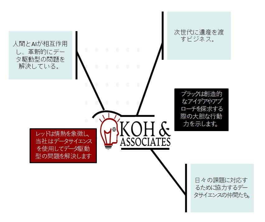 brand_story (JP)